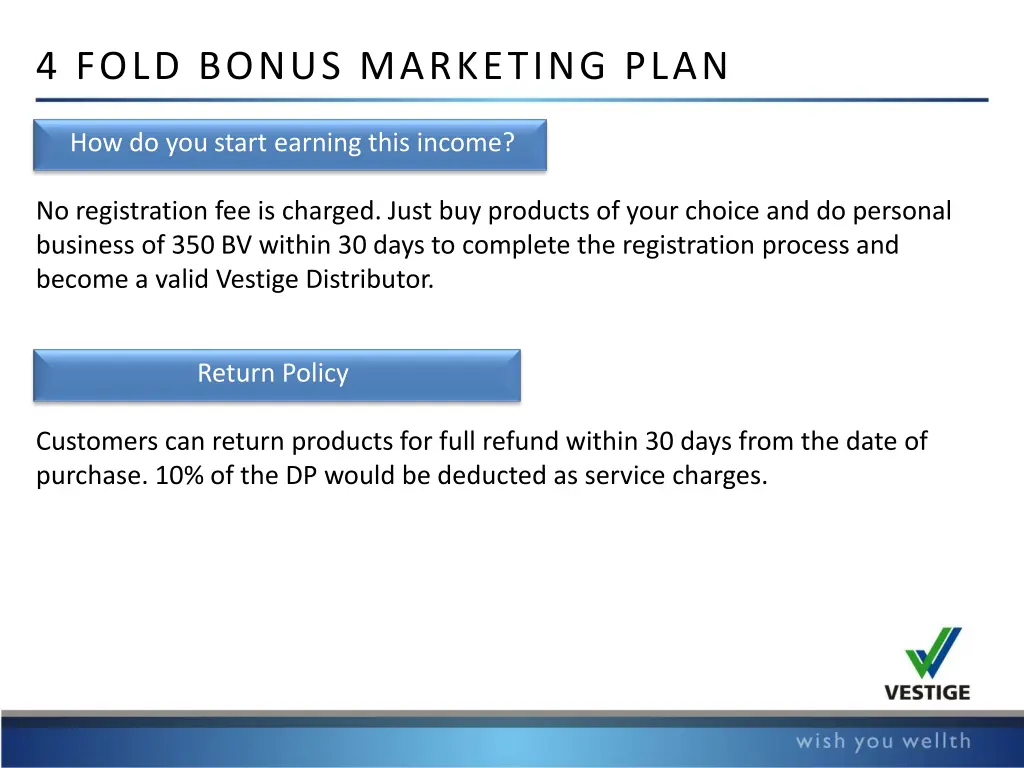 4 fold bonus marketing plan