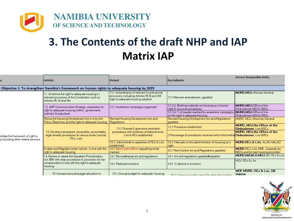 namibia university of science and technology 3