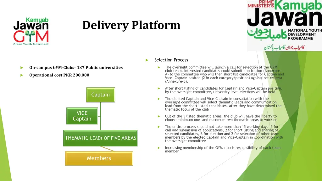 delivery platform