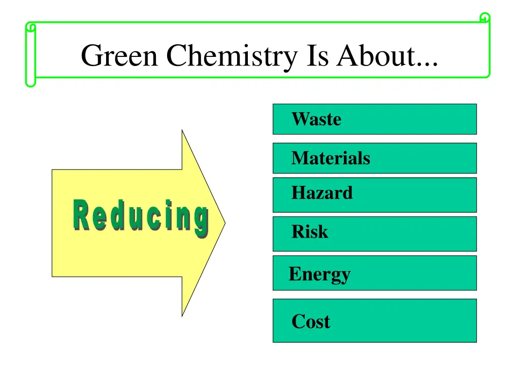 green chemistry is about