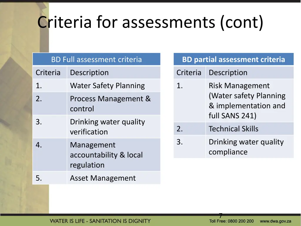 criteria for assessments cont