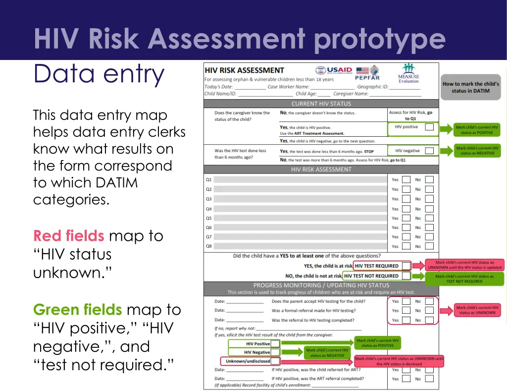 hiv risk assessment prototype data entry