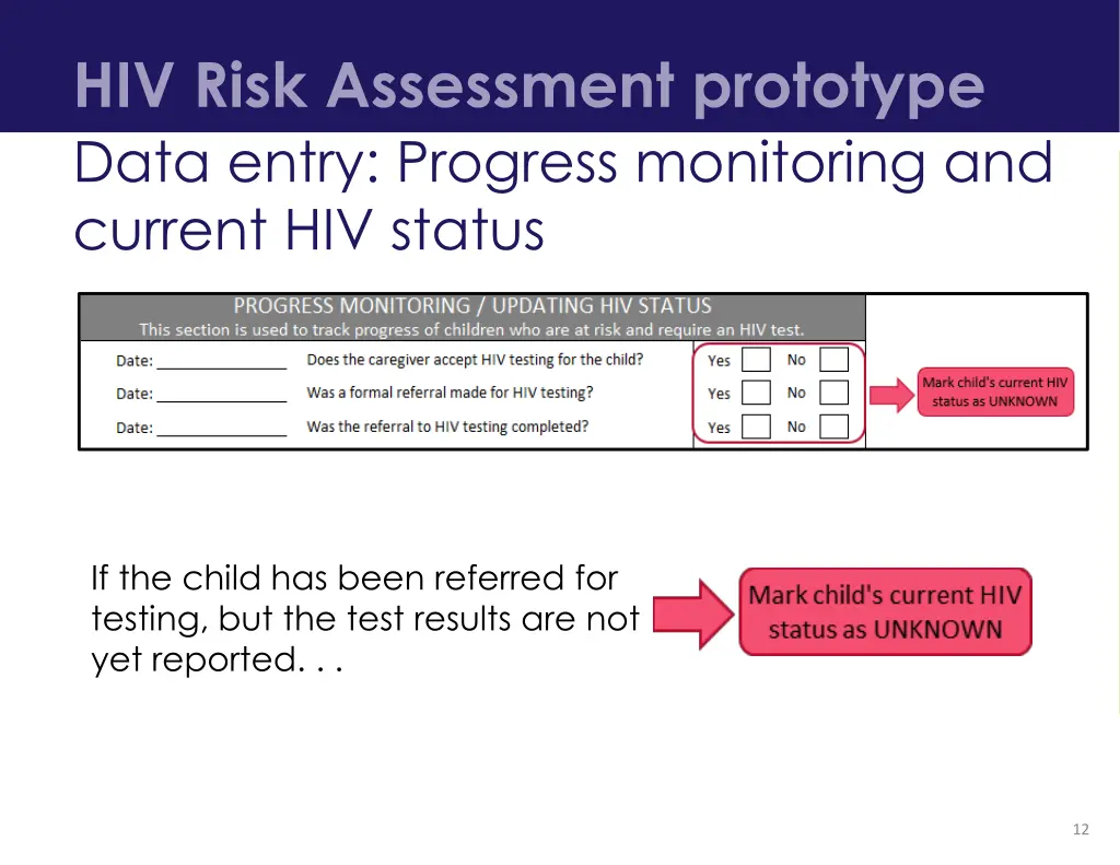 hiv risk assessment prototype data entry progress