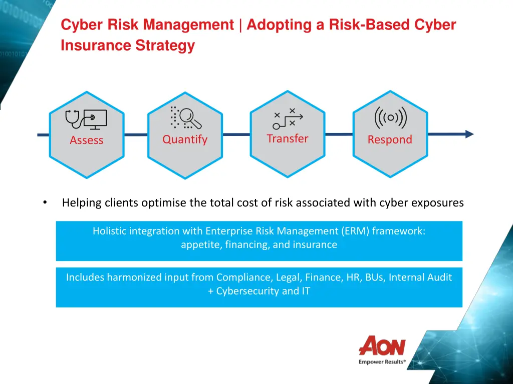 cyber risk management adopting a risk based cyber