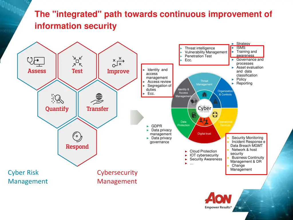 the integrated path towards continuous