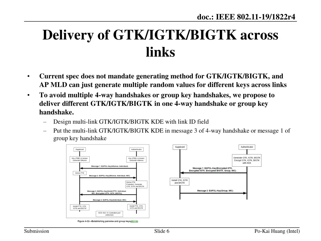 doc ieee 802 11 19 1822r4 5