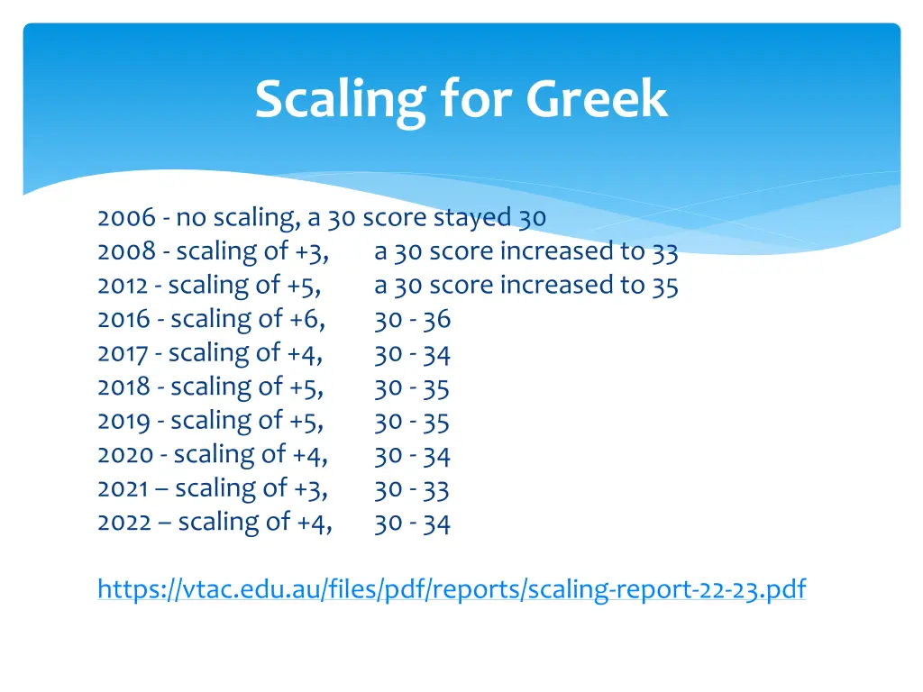 scaling for greek