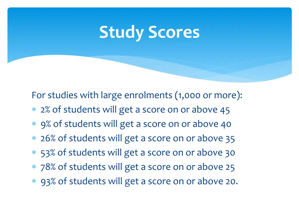 study scores