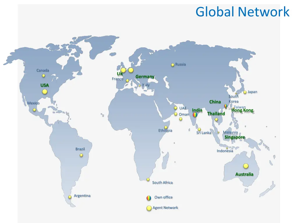 globalnetwork