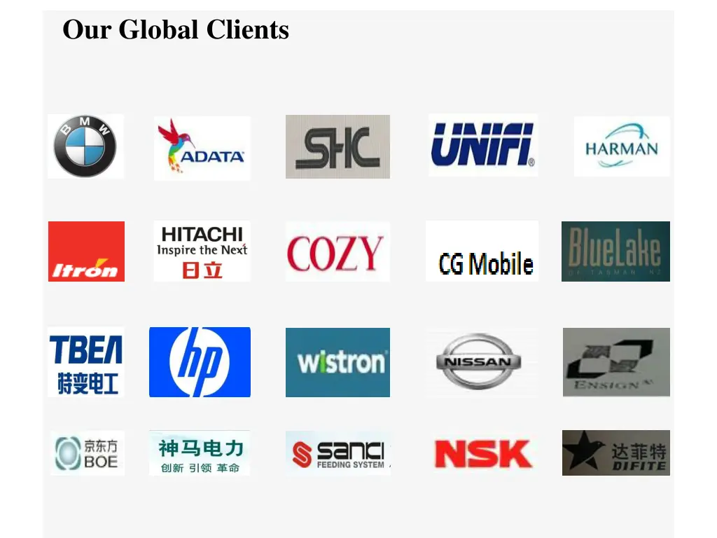 our global clients