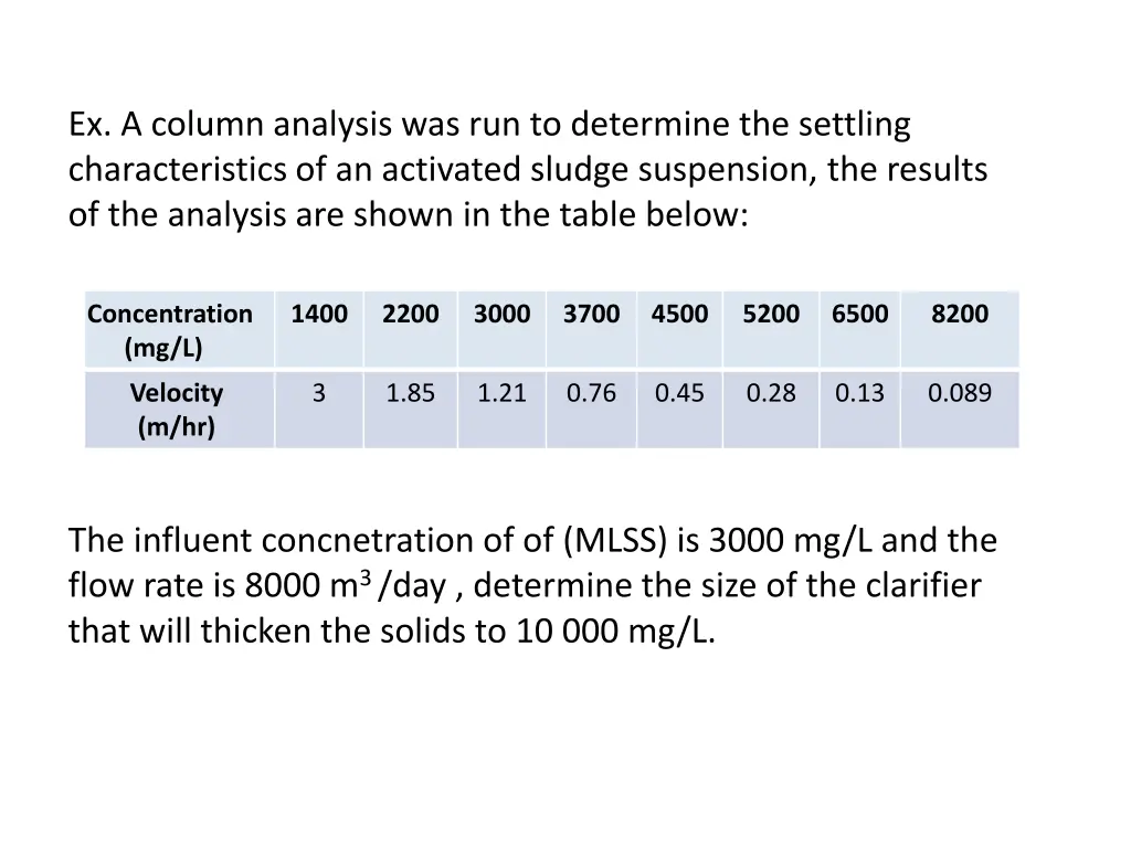 ex a column analysis was run to determine