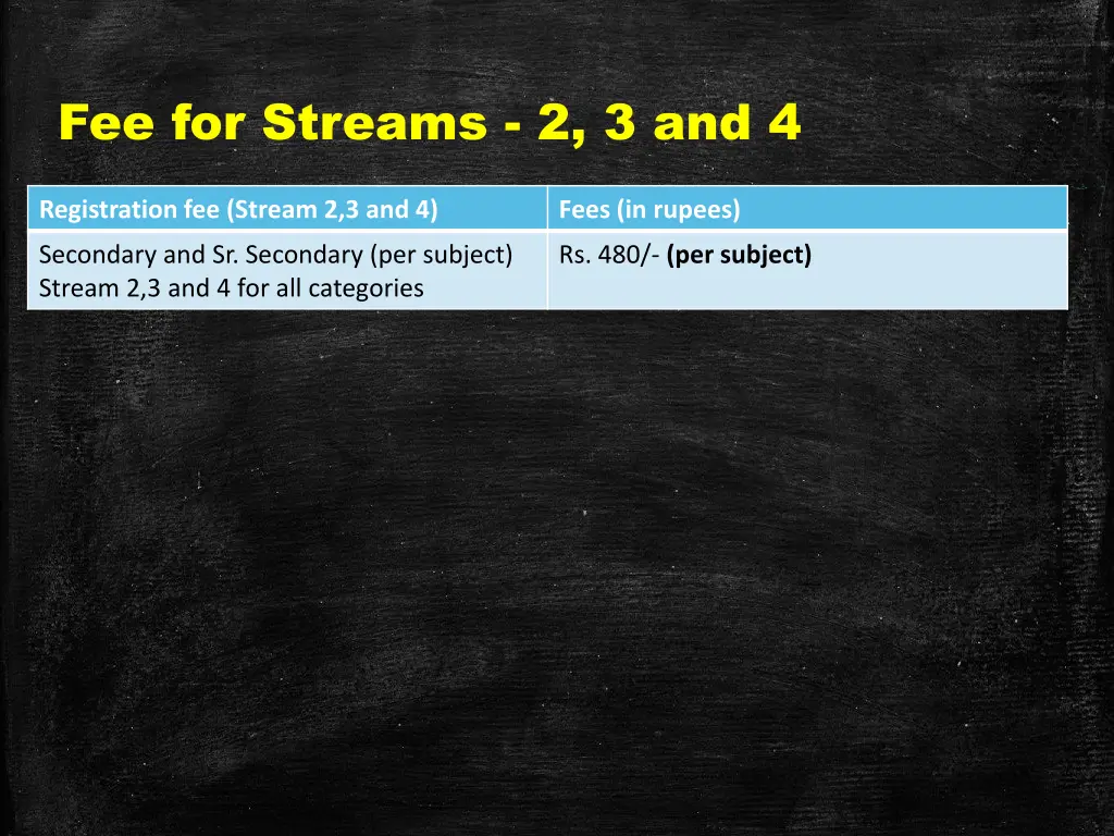 fee for streams 2 3 and 4