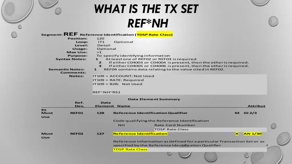 what is the tx set ref nh