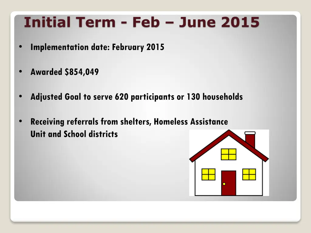 initial term feb june 2015