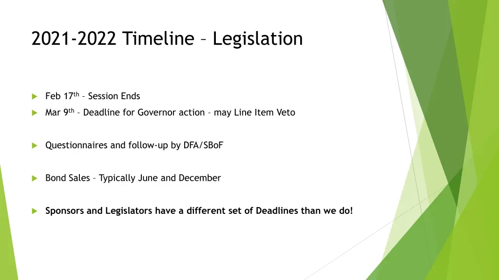 2021 2022 timeline legislation