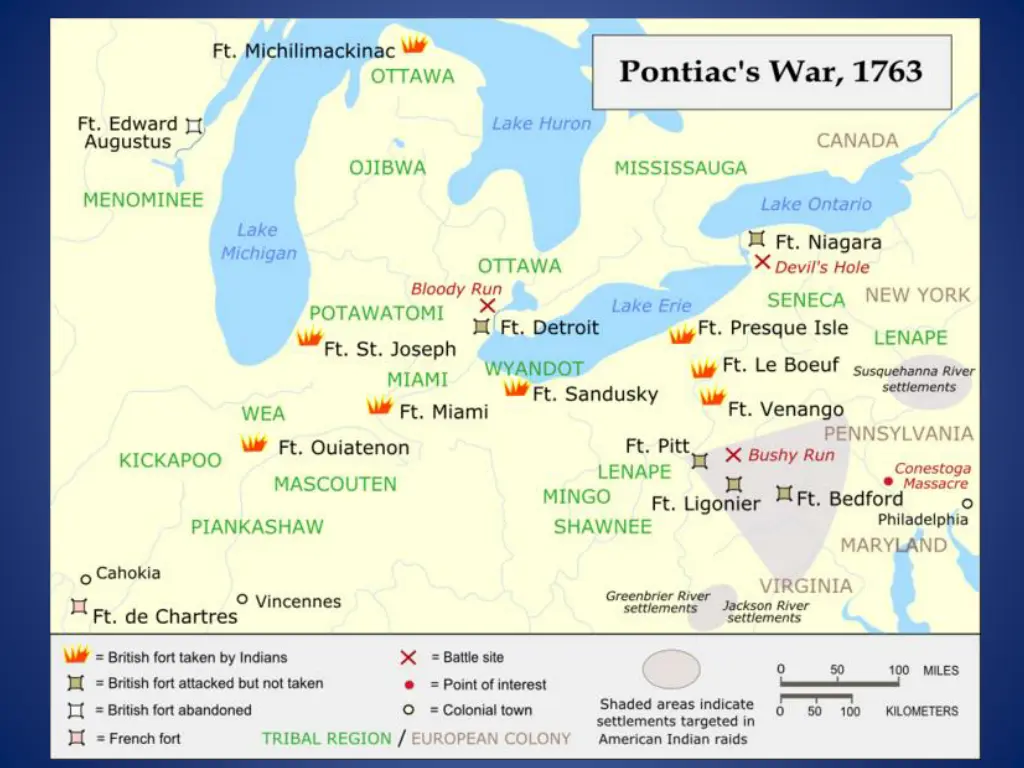 file pontiac s war png