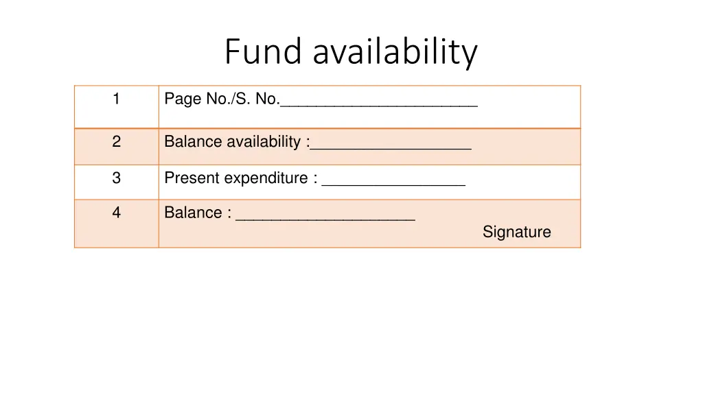 fund availability