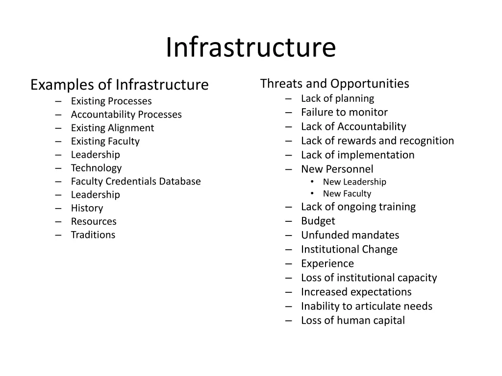 infrastructure