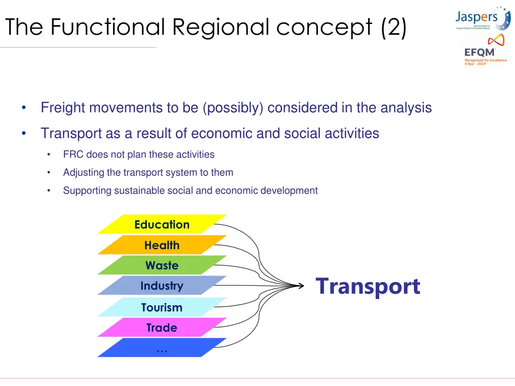 the functional regional concept 2