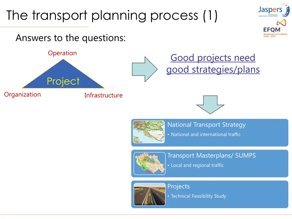 the transport planning process 1