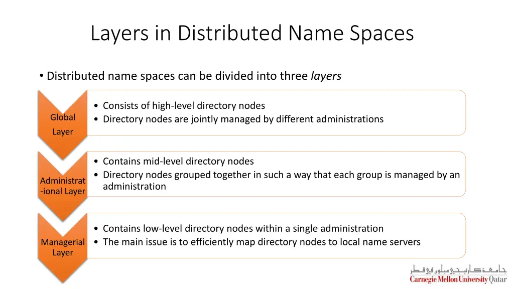 layers in distributed name spaces