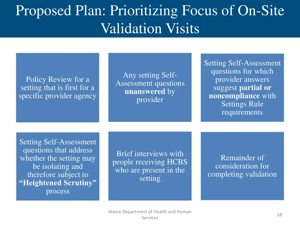 proposed plan prioritizing focus of on site