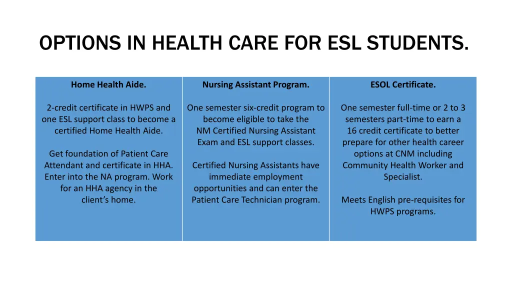 options in health care for esl students