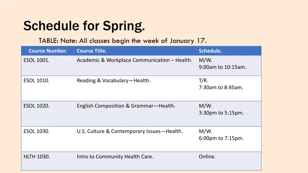 schedule for spring table note all classes begin