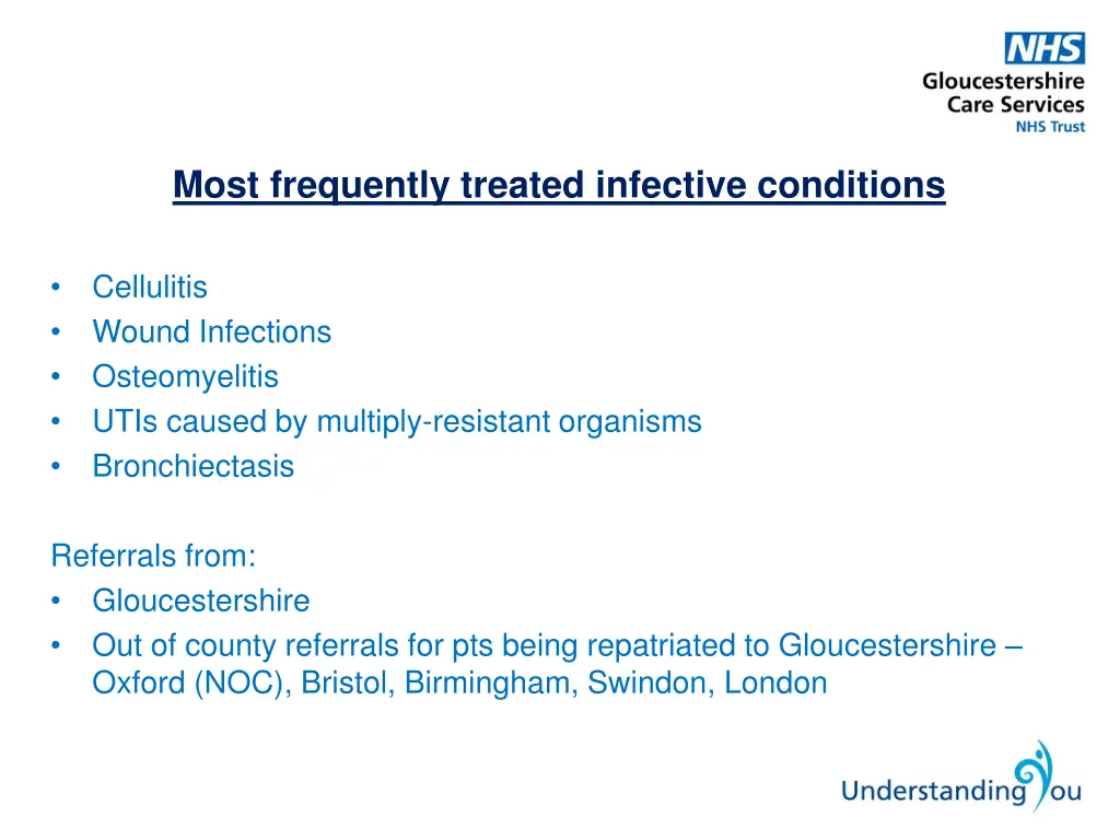 most frequently treated infective conditions