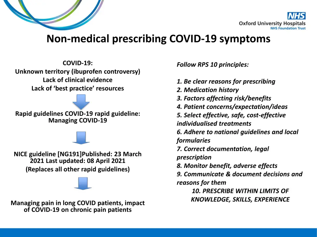 non medical prescribing covid 19 symptoms