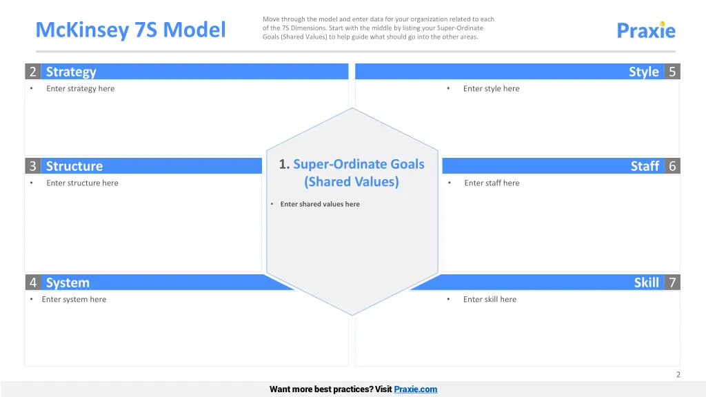 move through the model and enter data for your