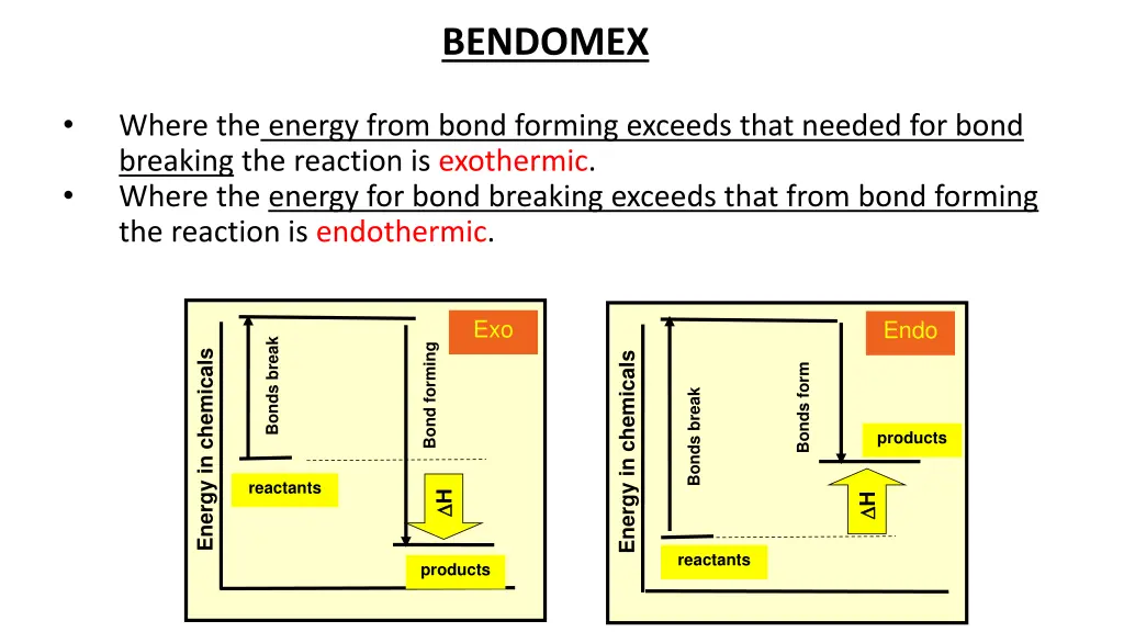 bendomex 1