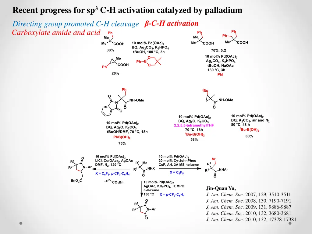 recent progress for sp 3 c h activation catalyzed 4