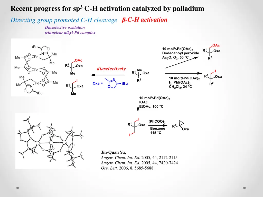 recent progress for sp 3 c h activation catalyzed 5