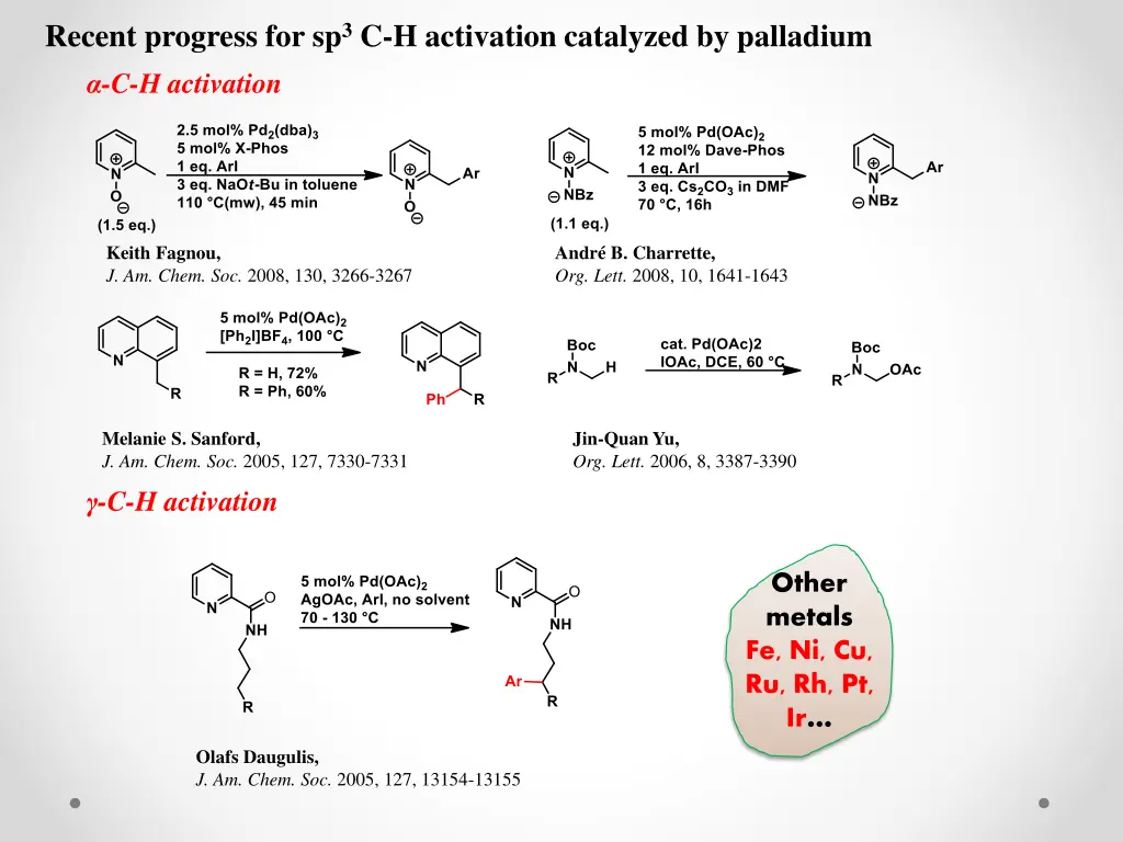 recent progress for sp 3 c h activation catalyzed 6