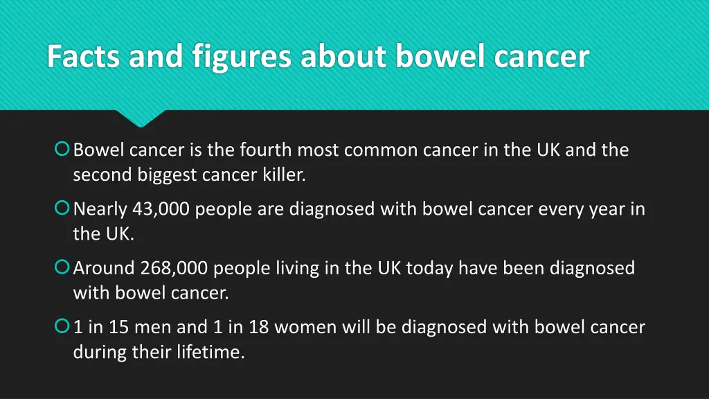 facts and figures about bowel cancer