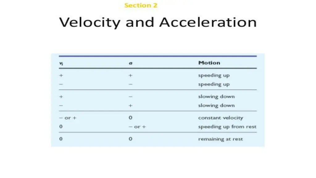 slide12