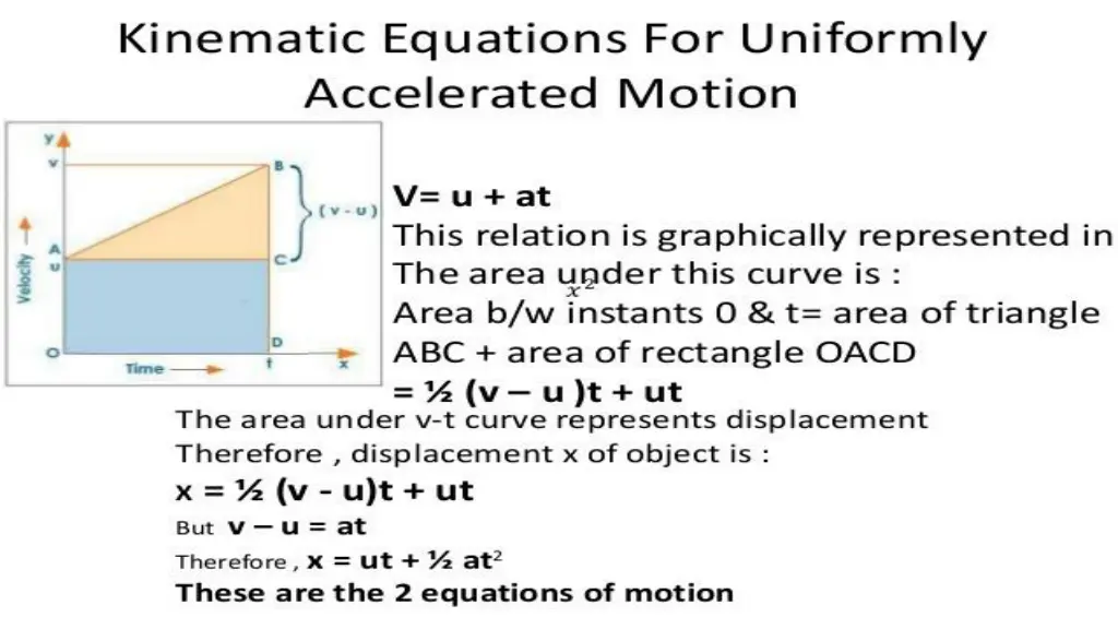 slide15