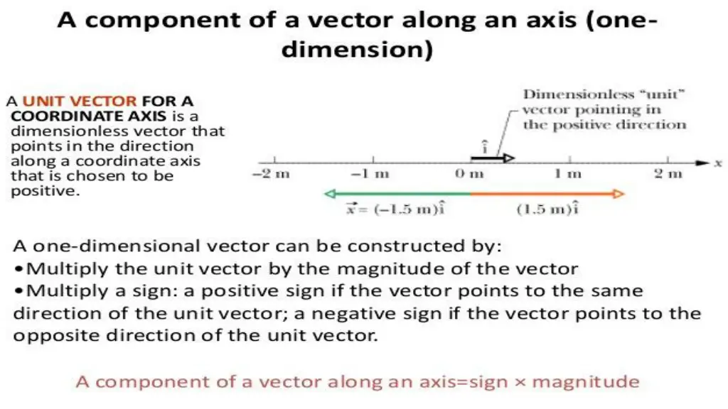 slide4