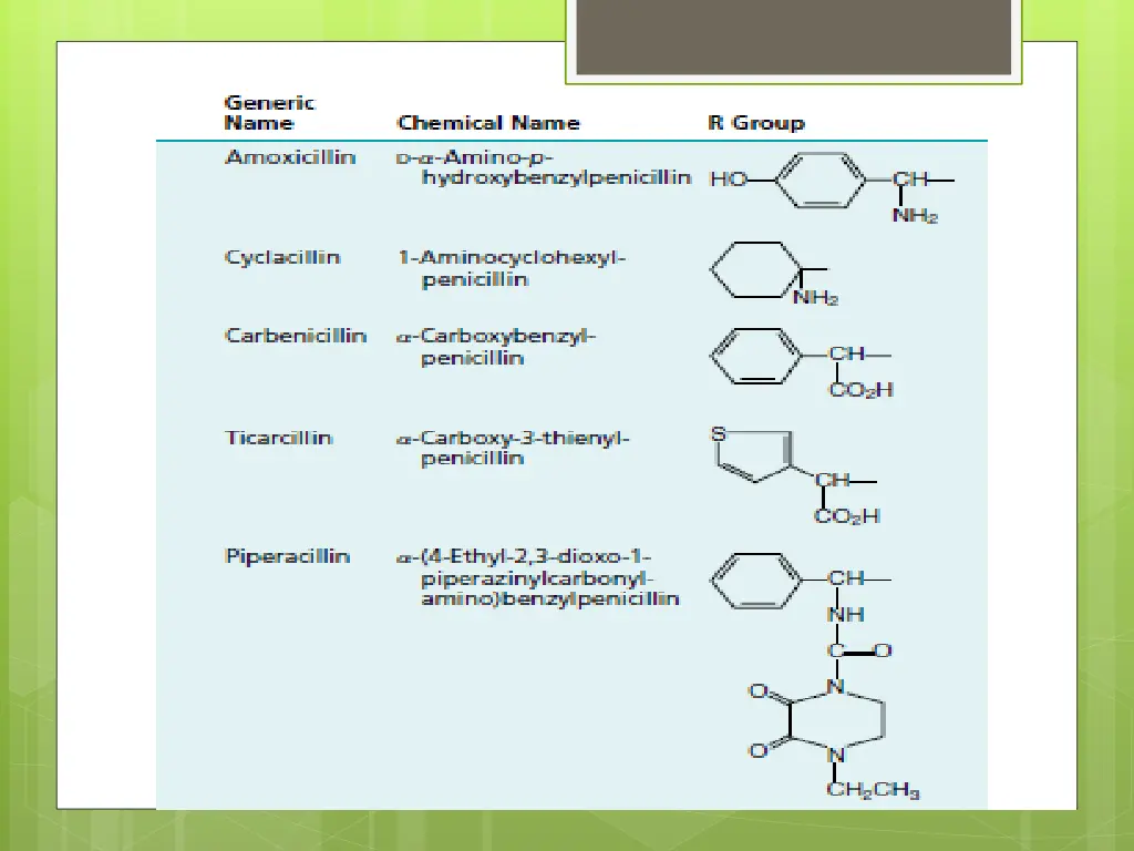 slide20