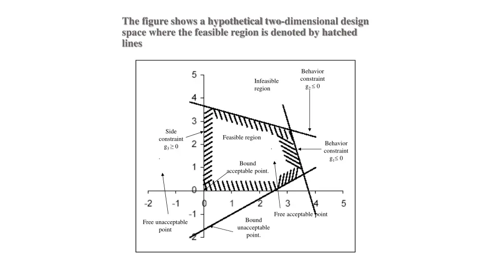 slide13