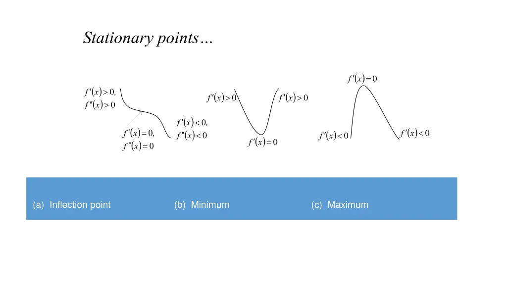 stationary points