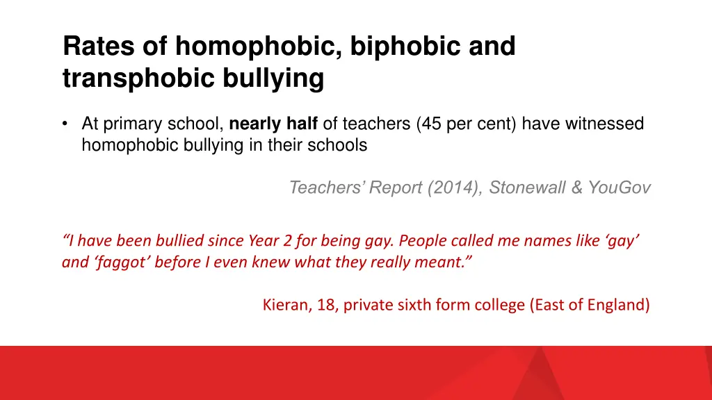 rates of homophobic biphobic and transphobic 1