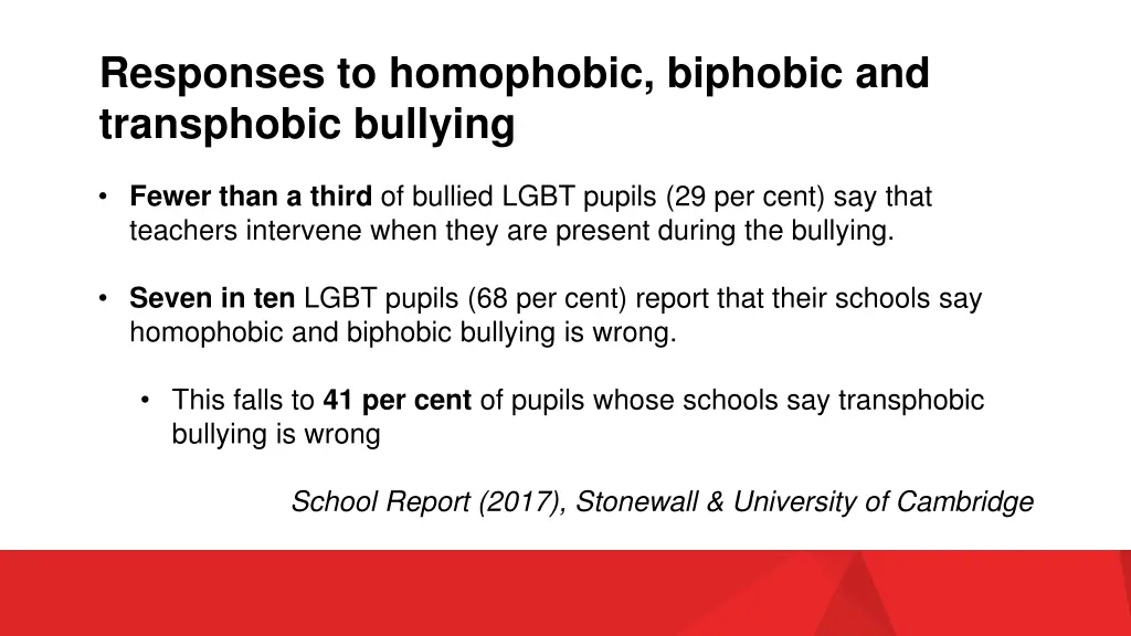 responses to homophobic biphobic and transphobic