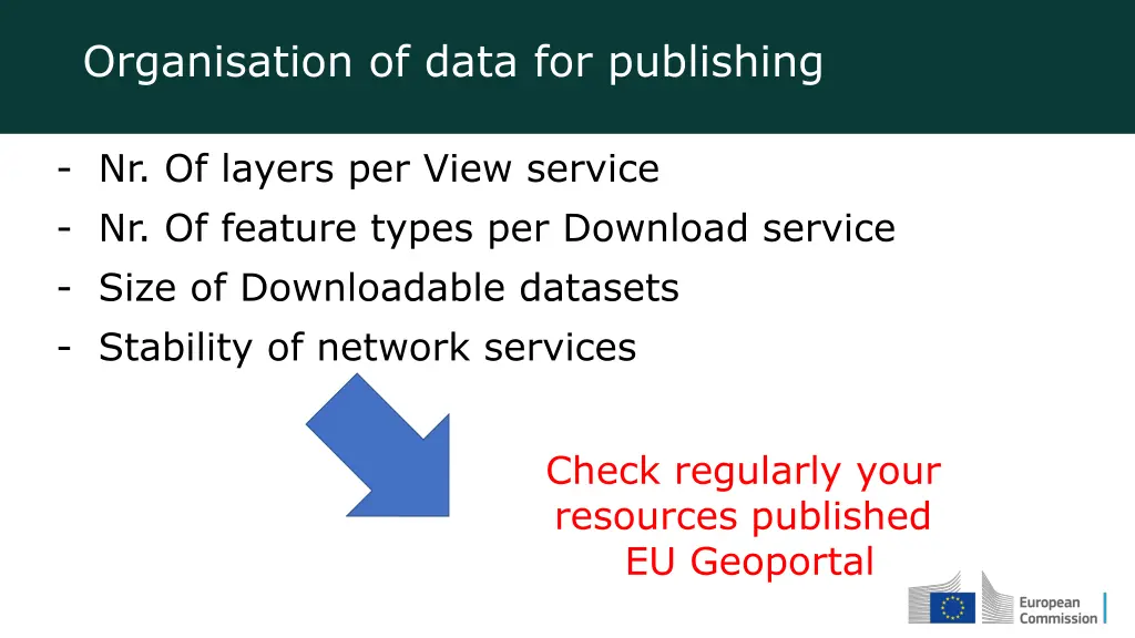 organisation of data for publishing