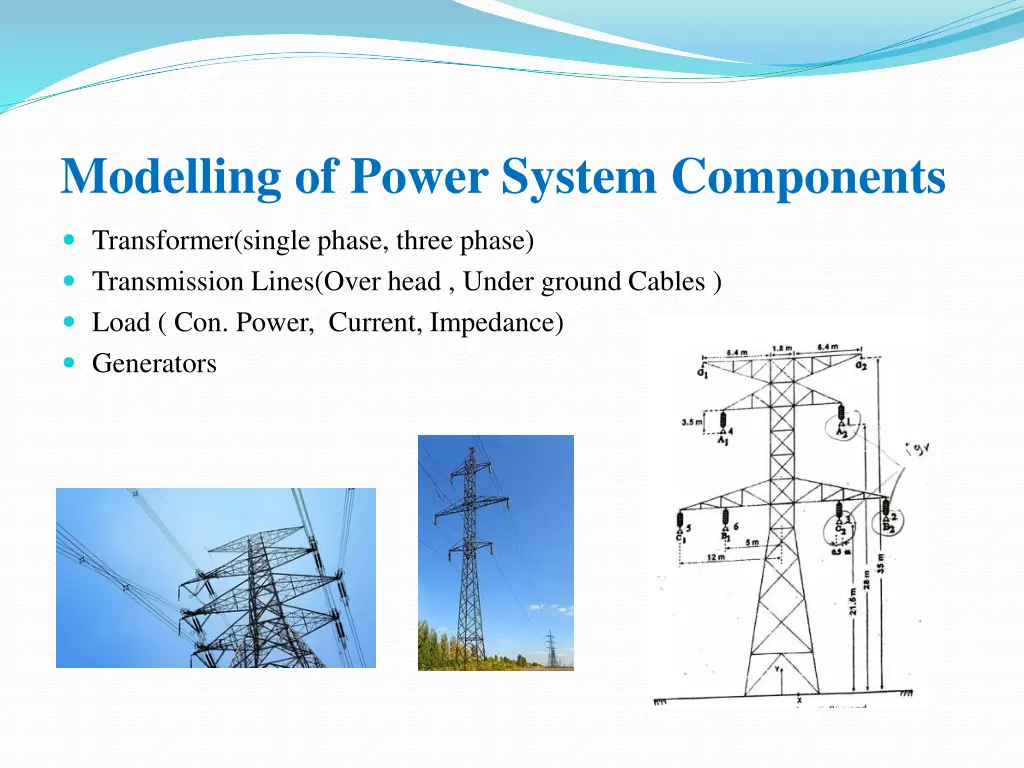 modelling of power system components