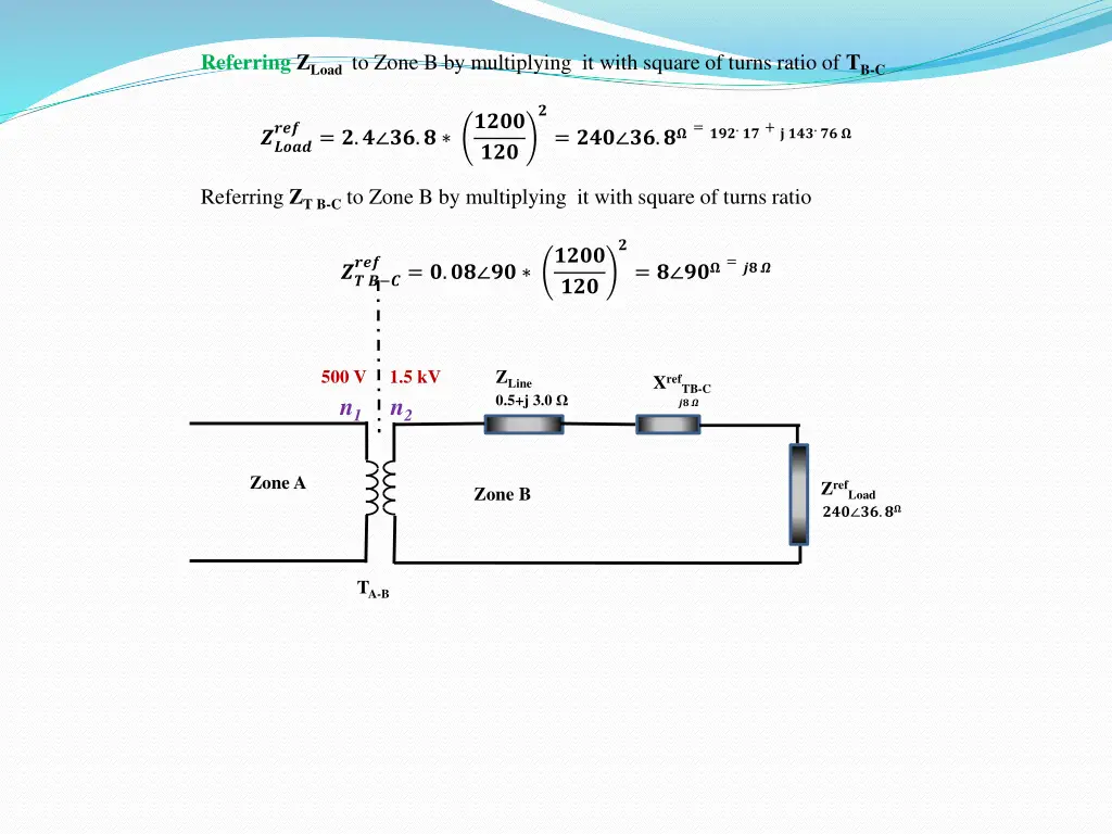 referring z load to zone b by multiplying it with