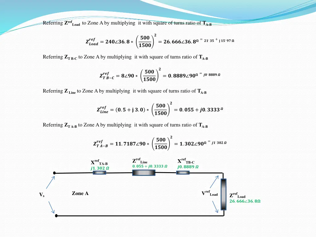 referring z refload to zone a by multiplying