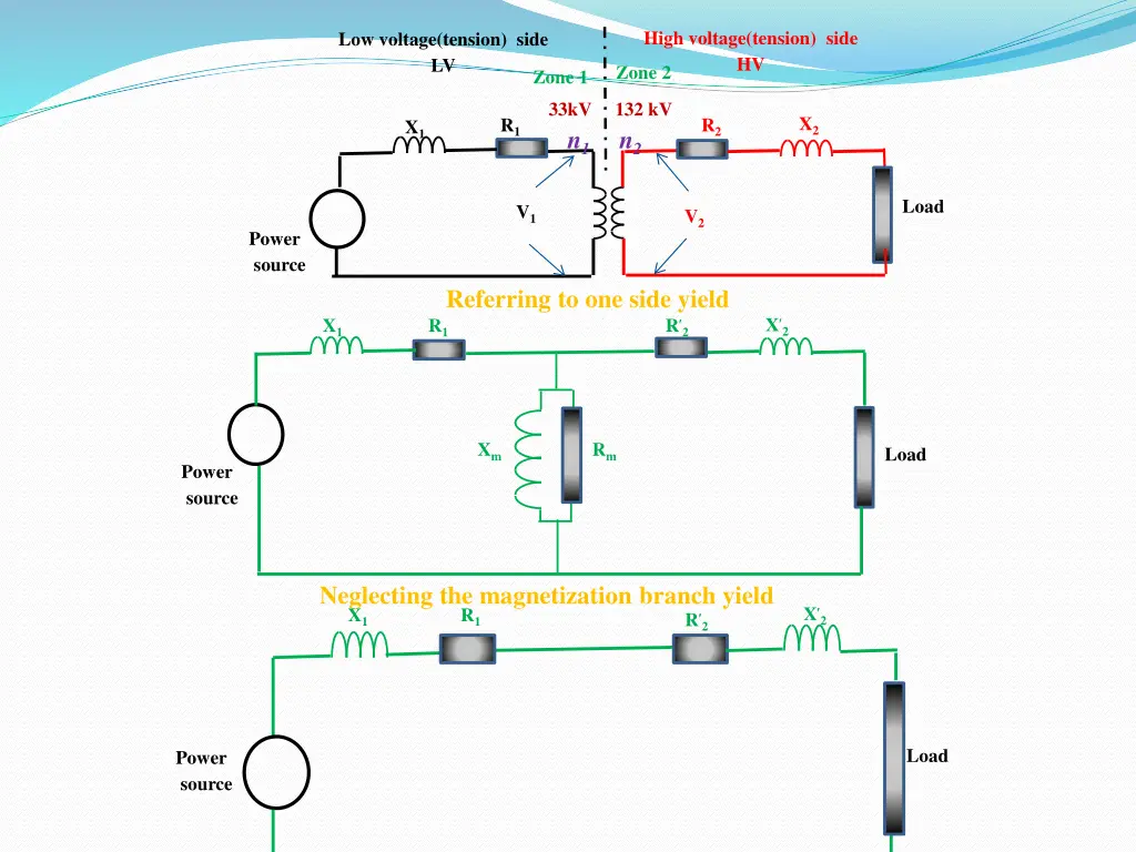 single phase transformer