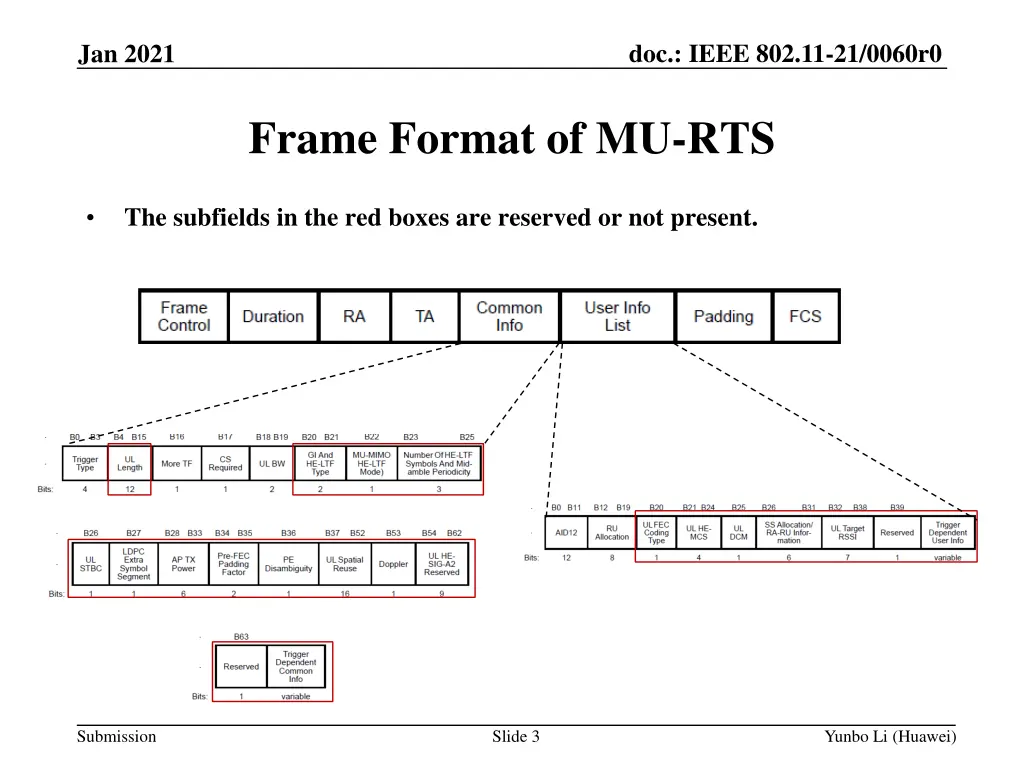 doc ieee 802 11 21 0060r0 2